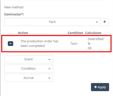 Salary Calculation for Production Orders