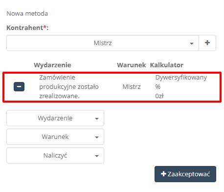 Wynagrodzenia za zamówienia produkcyjne