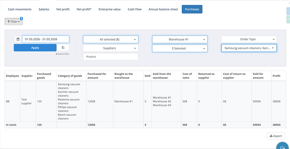 Updated procurement report in Gincore ERP featuring advanced filters for warehouses, product categories, and order types
