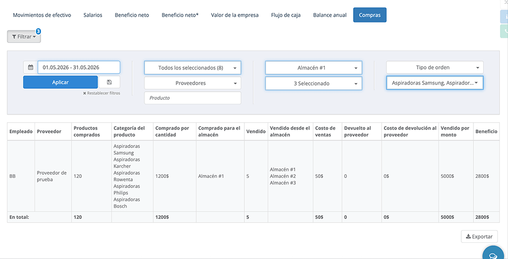 Informe de compras actualizado en el ERP Gincore con filtros avanzados por almacenes, categorías de productos y tipos de pedidos