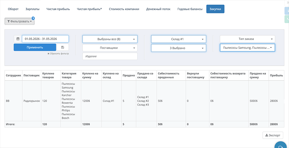 Обновленный отчет по закупкам в ERP Gincore с расширенными фильтрами по складам, категориям товаров и типам заказов